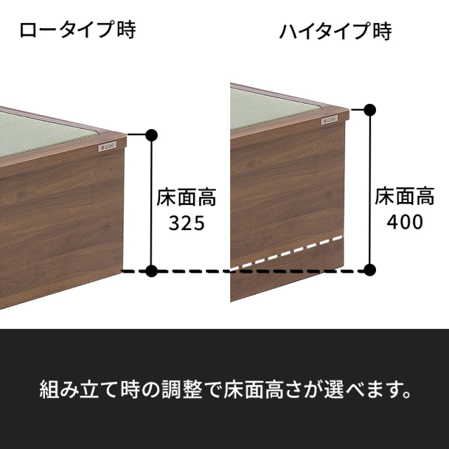 床面高さ2段階調整