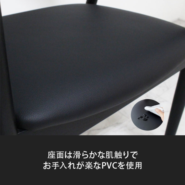 PVC