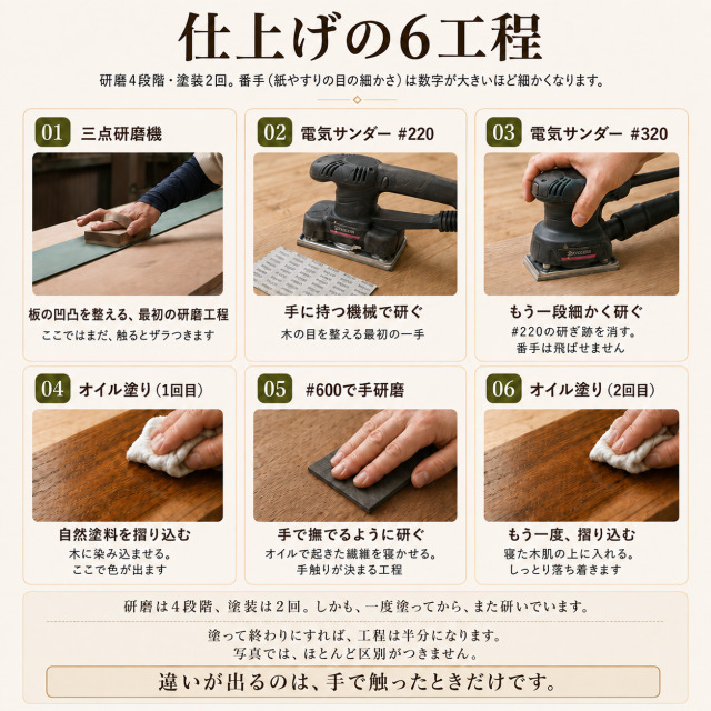 無垢サンプル板20mm