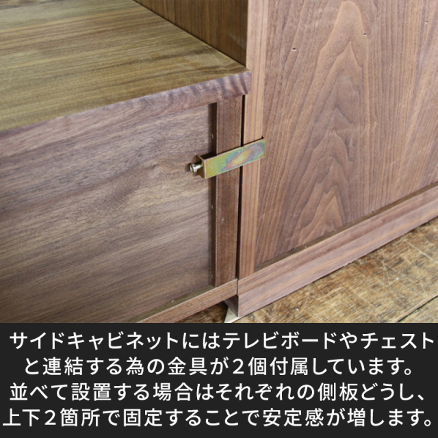 連結金具（サイドキャビネットのみ）の説明