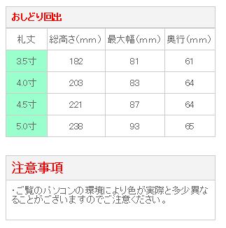 鳳凰様オーダー品　今在家ミニシデ8本 位牌 蒔絵位牌 鳳凰 なでしこ 【送料・文字彫り代（一霊分）無料