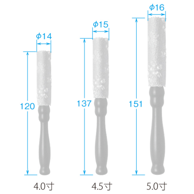 カノン('98仏) カノン('98仏) 【公式通販】