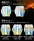 盆提灯 初盆