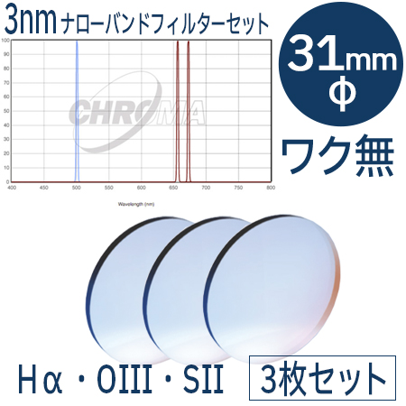 クロマ　3nmナローバンドフィルターセット（Hα・OIII・SII）：31mmφ枠無しフィルター 【即納】【特価品20％OFF】