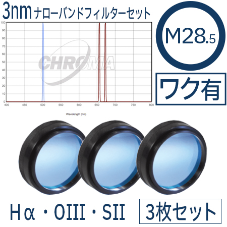 クロマ　3nmナローバンドフィルターセット（Hα・OIII・SII）：M28.5フィルター 【お取り寄せ】
