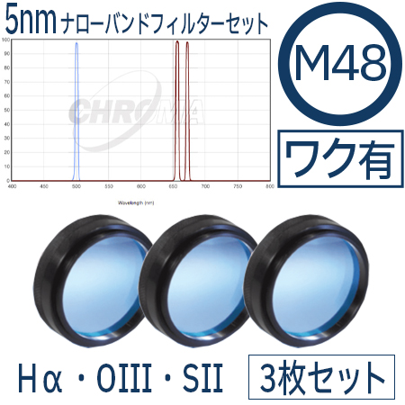 クロマ　5nmナローバンドフィルターセット（Hα・OIII・SII）：M48フィルター 【お取り寄せ】