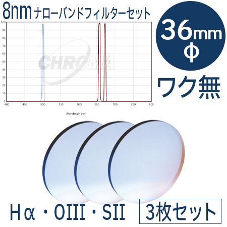 クロマ 8nmナローバンドフィルターセット（Hα・OIII・SII）：36mmφ枠