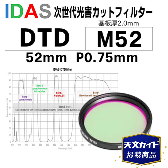 アイダス　　光害カットフィルター　DTD 52ST2（基盤厚2.0mm）【天文ガイド2025年6月号掲載商品】