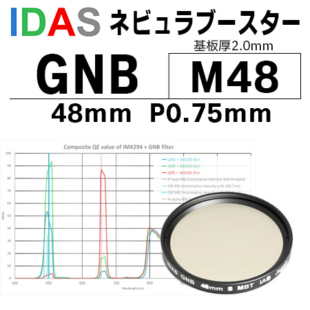 アイダス　　ネビュラーブースター GNB 48ST2（基盤厚2.0mm）【在庫あり】
