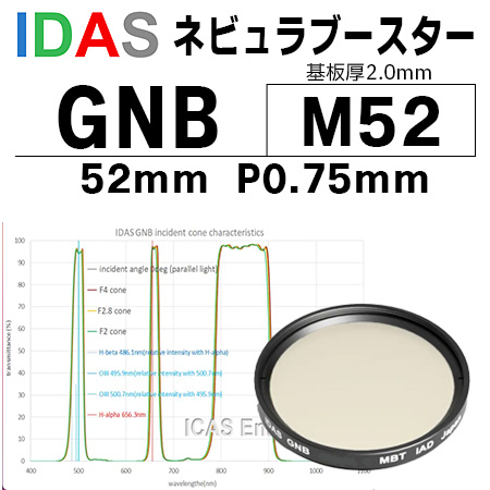 アイダス　　ネビュラーブースター GNB 52ST2（基盤厚2.0mm）【在庫あり】
