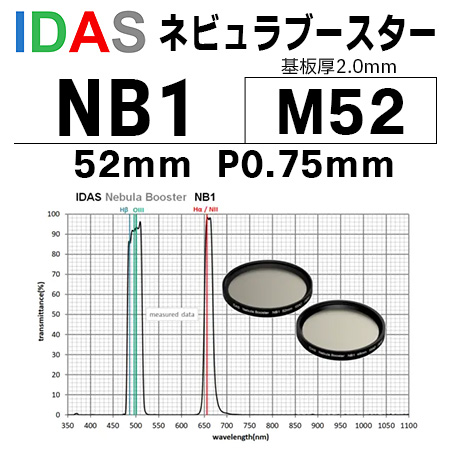 アイダス　NB1　52ST2（基盤厚2.0mm）【完売御礼】