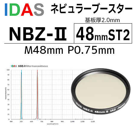 ブースター・導入液 B.D SHT100 25ml ブースター・導入液 B.D SHT100 25ml Qz MEDICA / B.D SHOT100