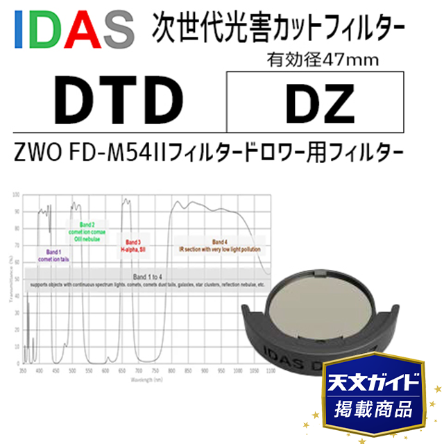 アイダス　光害カットフィルター DTD DZ(ZWO FD-M54IIフィルタードロワー用)【納期:2週間以内】【天文ガイド2025年6月号掲載商品】