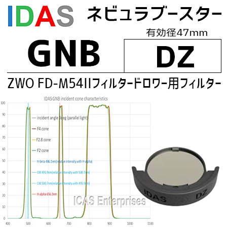 アイダス　　ネビュラーブースター GNB DZ(ZWO FD-M54IIフィルタードロワー用)【納期:2週間以内】