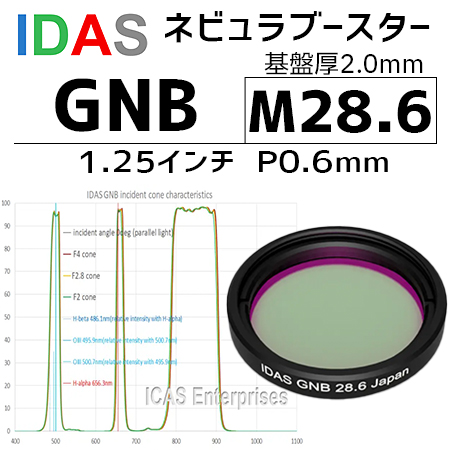 アイダス　　ネビュラーブースター GNB 28.6mm【在庫限り】※お取り寄せ