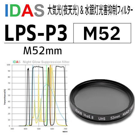 アイダス　　汎用光害カットフィルター　LPS-P3　52mm ※基板厚2.5mm【アウトレット特価】※定価より約50％OFF