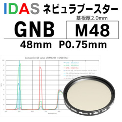 アイダス　　ネビュラーブースター GNB 48ST2（基盤厚2.0mm）【在庫あり】