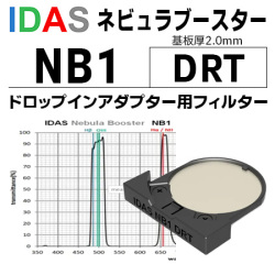 アイダス　NB1 DRT