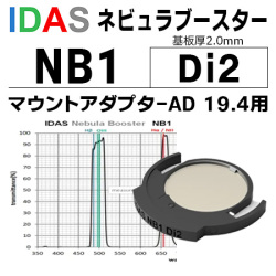 アイダス　NB1　Di2