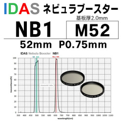 アイダス　NB1　52ST2（基盤厚2.0mm）【完売御礼】