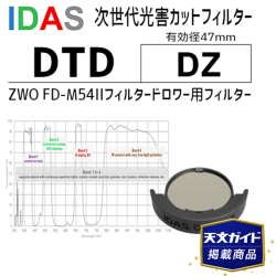 アイダス　光害カットフィルター DTD DZ(ZWO FD-M54IIフィルタードロワー用)【納期:2週間以内】【天文ガイド2025年6月号掲載商品】