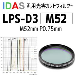 アイダス　NGS1（LPS-D3）52ST2（基盤厚2.0mm）