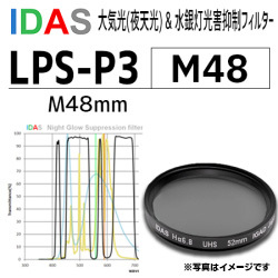 アイダス　汎用光害カットフィルター LPS-P3  48S（基盤厚2.5mm)【アウトレット特価】※定価より50％OFF！