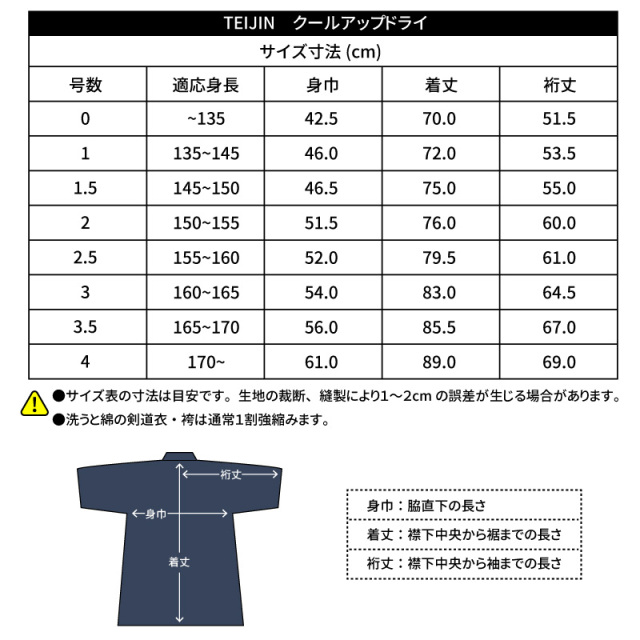 剣道　道着　部活(値下げしました！) ヒロヤ 剣道 六三四刺道着 00号〜5号 剣道着 紺 白 剣道衣 部活 練習