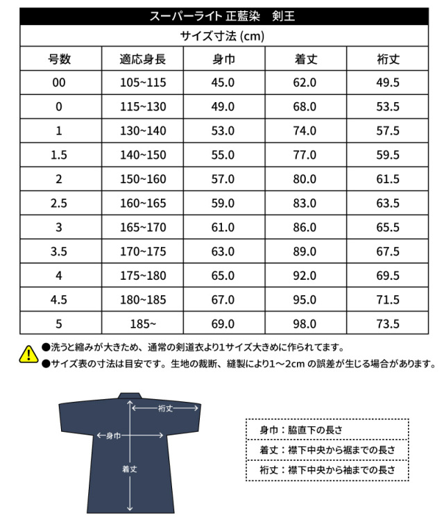剣道衣 スーパーライト 正藍染 紺 メッシュ 00号～5号 