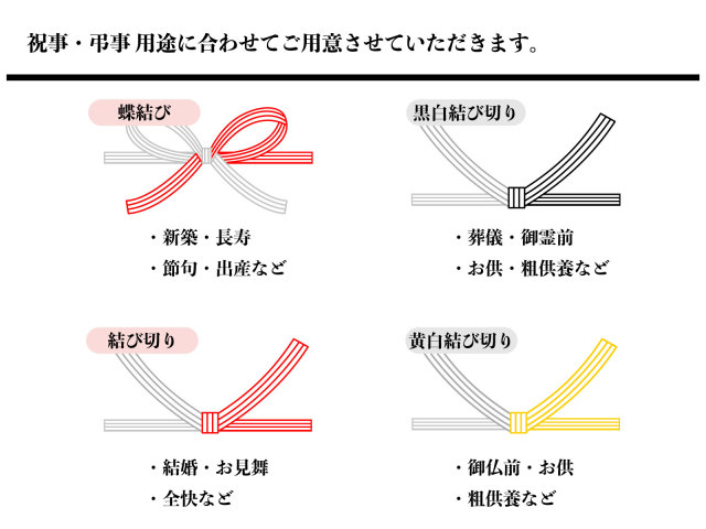 のし