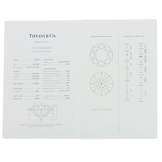 TIFFANY&Co. ティファニー ソリティア ダイヤモンド ネックレス