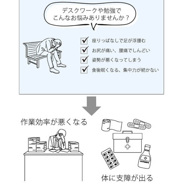 Bennet（ベネット） スタンディングデスク