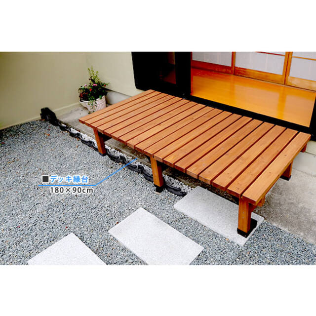 Ｗｏｏｄｄｅｃｋ（ウッドデッキ）　ウッドデッキ　幅　１８０　ｃｍ　×　奥行　９０ｃｍ　３点セット