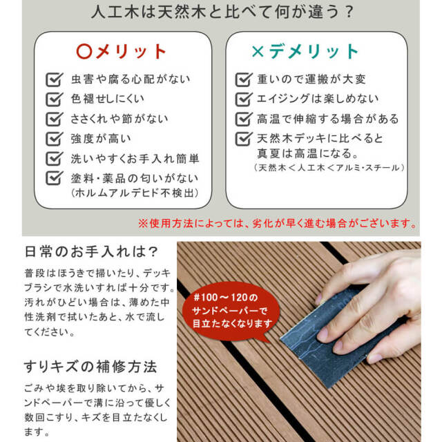 Ecofeel（エコフィール）人工木ウッドデッキ2台＆ステップセット
