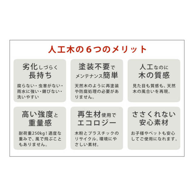 Ecofeel（エコフィール）人工木ウッドデッキ3台＆ステップセット