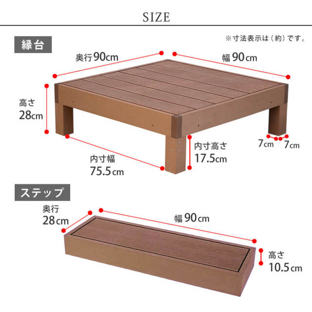 Ecofeel（エコフィール）人工木ウッドデッキ4台＆ステップセット