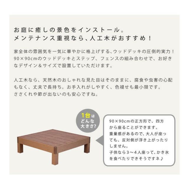 Ecofeel（エコフィール）人工木ウッドデッキ 3台 ステップ・フェンスセット