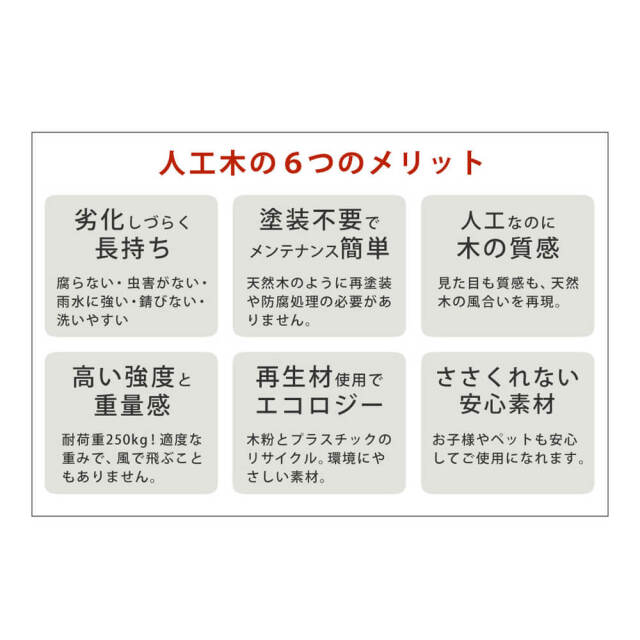 Ecofeel（エコフィール）人工木ウッドデッキ 6台 ステップ・フェンスセット