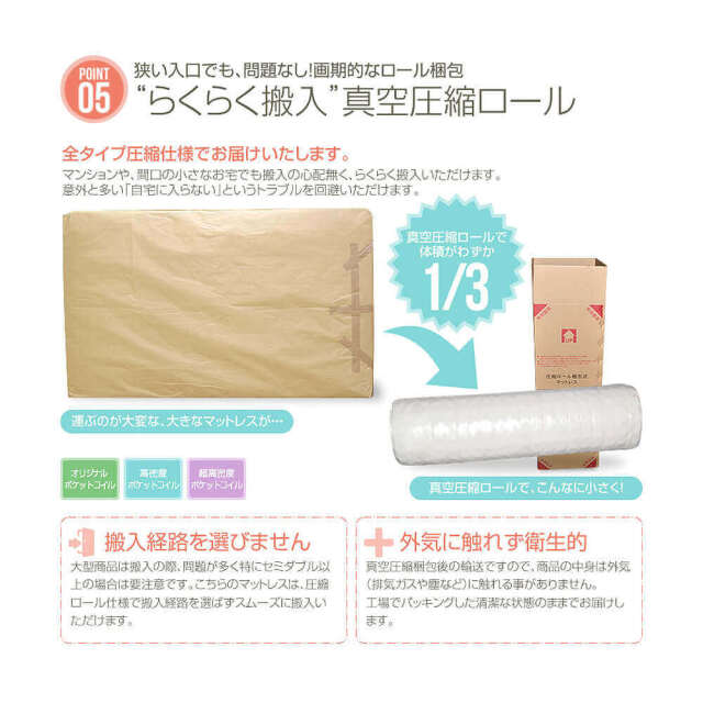 Arkham（アーカム） 高密度プレミアムポケットコイルマットレス