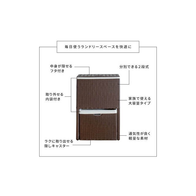 yukko（ユッコ）ランドリーボックス