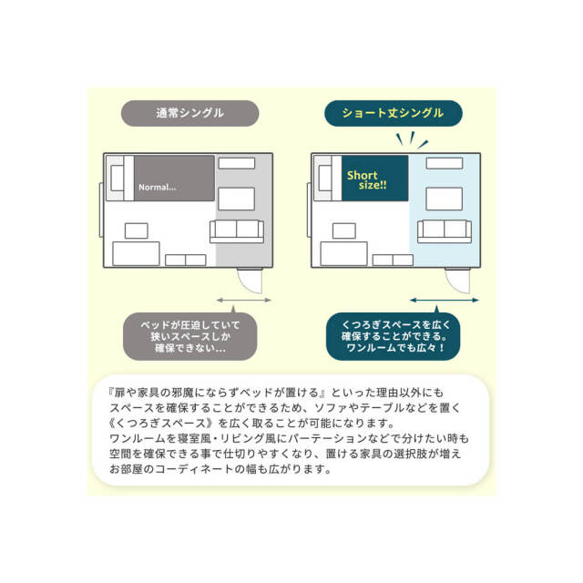 Stina（スティナ）ショートベッド　フレームのみ　シングル