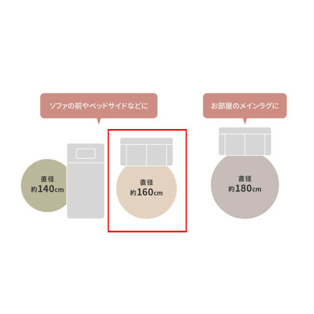 Dnea（ドネア） インド綿円形 ラグマット 直径160cm