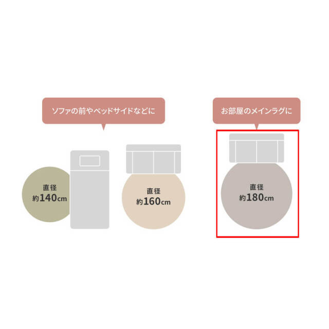 Dnea（ドネア） インド綿円形 ラグマット 直径180cm