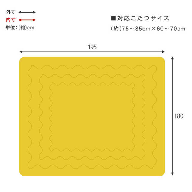 こたつ
