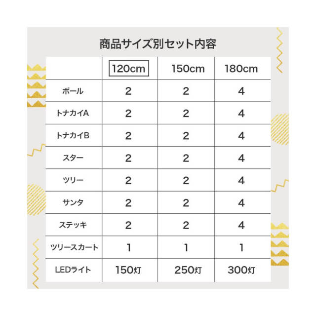 Glanz (グランツ） クリスマスツリー+オーナメント 【高さ120cm】