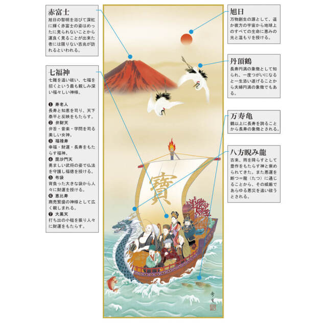 掛軸