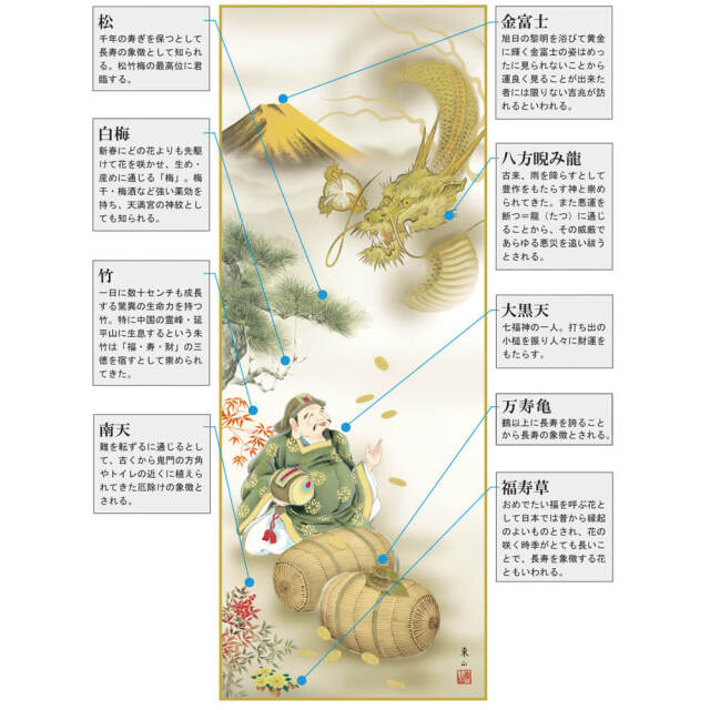 掛軸