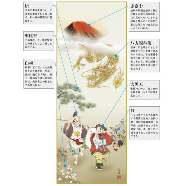 掛軸