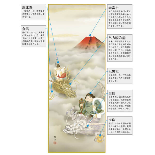掛軸