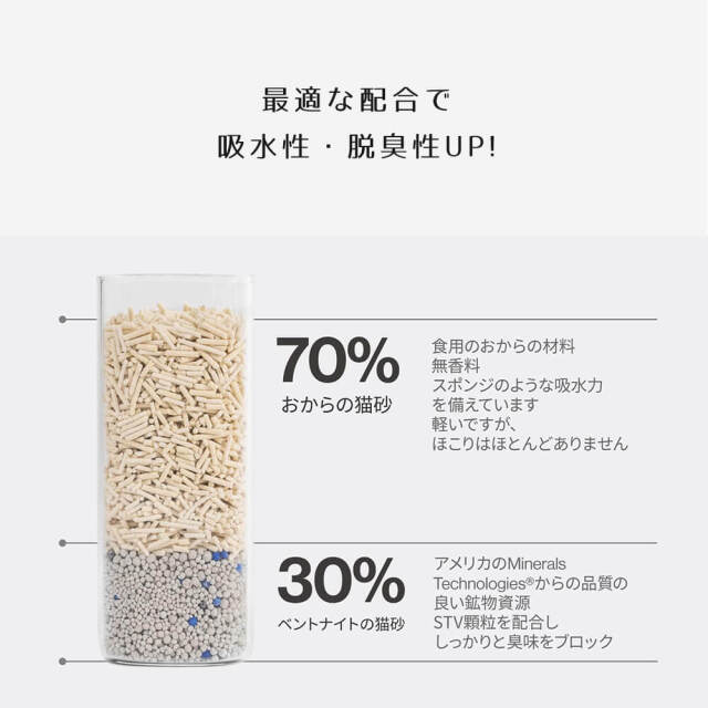 猫砂